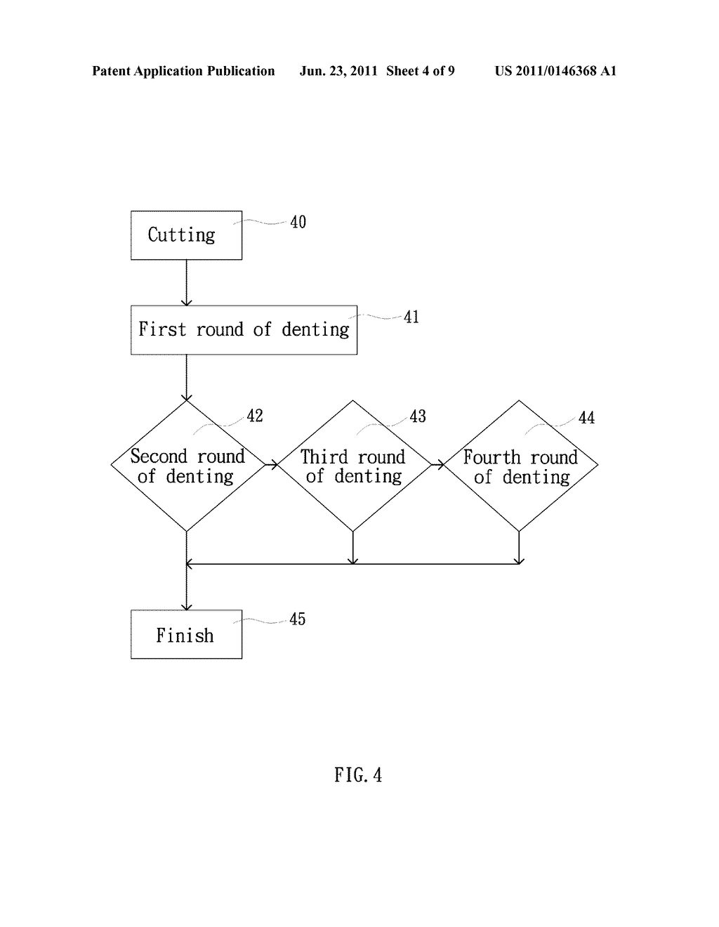 Method for Making a Tube of a Telescopic Device - diagram, schematic, and image 05