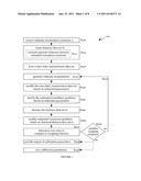 METHOD FOR CALIBRATING A TRANSDUCER ARRAY diagram and image