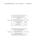 METHOD FOR CALIBRATING A TRANSDUCER ARRAY diagram and image