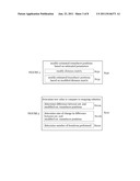 METHOD FOR CALIBRATING A TRANSDUCER ARRAY diagram and image