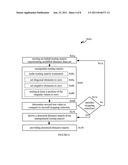 METHOD FOR CALIBRATING A TRANSDUCER ARRAY diagram and image