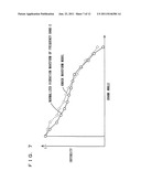 KNOCK DETERMINATION DEVICE AND KNOCK DETERMINATION METHOD FOR INTERNAL     COMBUSTION ENGINE diagram and image