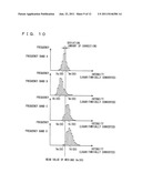 KNOCK DETERMINATION DEVICE AND KNOCK DETERMINATION METHOD FOR INTERNAL     COMBUSTION ENGINE diagram and image