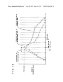 KNOCK DETERMINATION DEVICE AND KNOCK DETERMINATION METHOD FOR INTERNAL     COMBUSTION ENGINE diagram and image