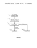 METHOD AND SYSTEM FOR SEPARATION OF CONTAMINANTS FROM COAL diagram and image