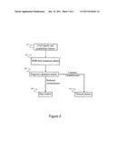 METHOD AND SYSTEM FOR SEPARATION OF CONTAMINANTS FROM COAL diagram and image