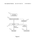 METHOD AND SYSTEM FOR SEPARATION OF CONTAMINANTS FROM COAL diagram and image