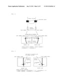 METHOD FOR DETECTING DIAMETER OF SINGLE CRYSTAL, SINGLE-CRYSTAL     MANUFACTURING METHOD BY USING THE SAME AND SINGLE-CRYSTAL MANUFACTURING     APPARATUS diagram and image