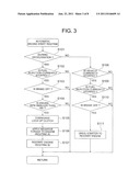 AUTOMATIC STARTING DEVICE FOR ENGINE diagram and image