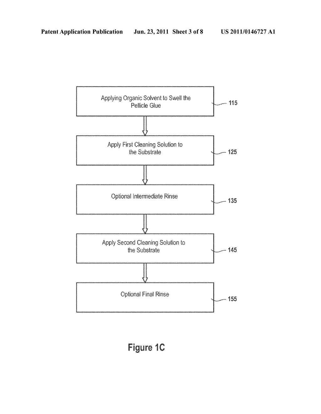 COMBINATORIAL APPROACH TO THE DEVELOPMENT OF CLEANING FORMULATIONS FOR     GLUE REMOVAL IN SEMICONDUCTOR APPLICATIONS - diagram, schematic, and image 04