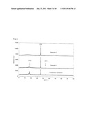 THIN-FILM PHOTOELECTRIC CONVERTER AND FABRICATION METHOD THEREFOR diagram and image