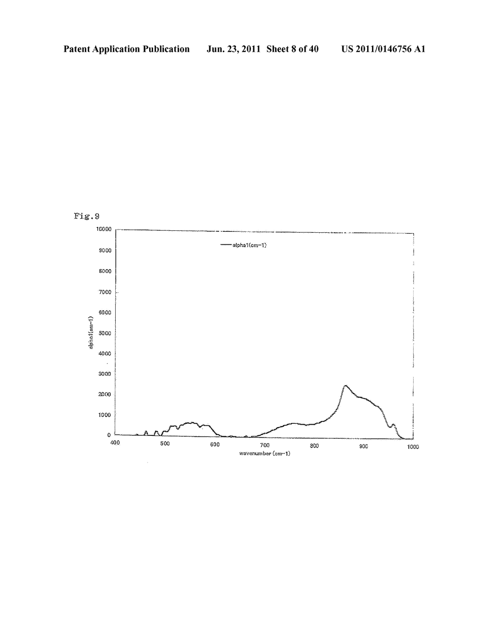 THIN-FILM PHOTOELECTRIC CONVERTER AND FABRICATION METHOD THEREFOR - diagram, schematic, and image 09