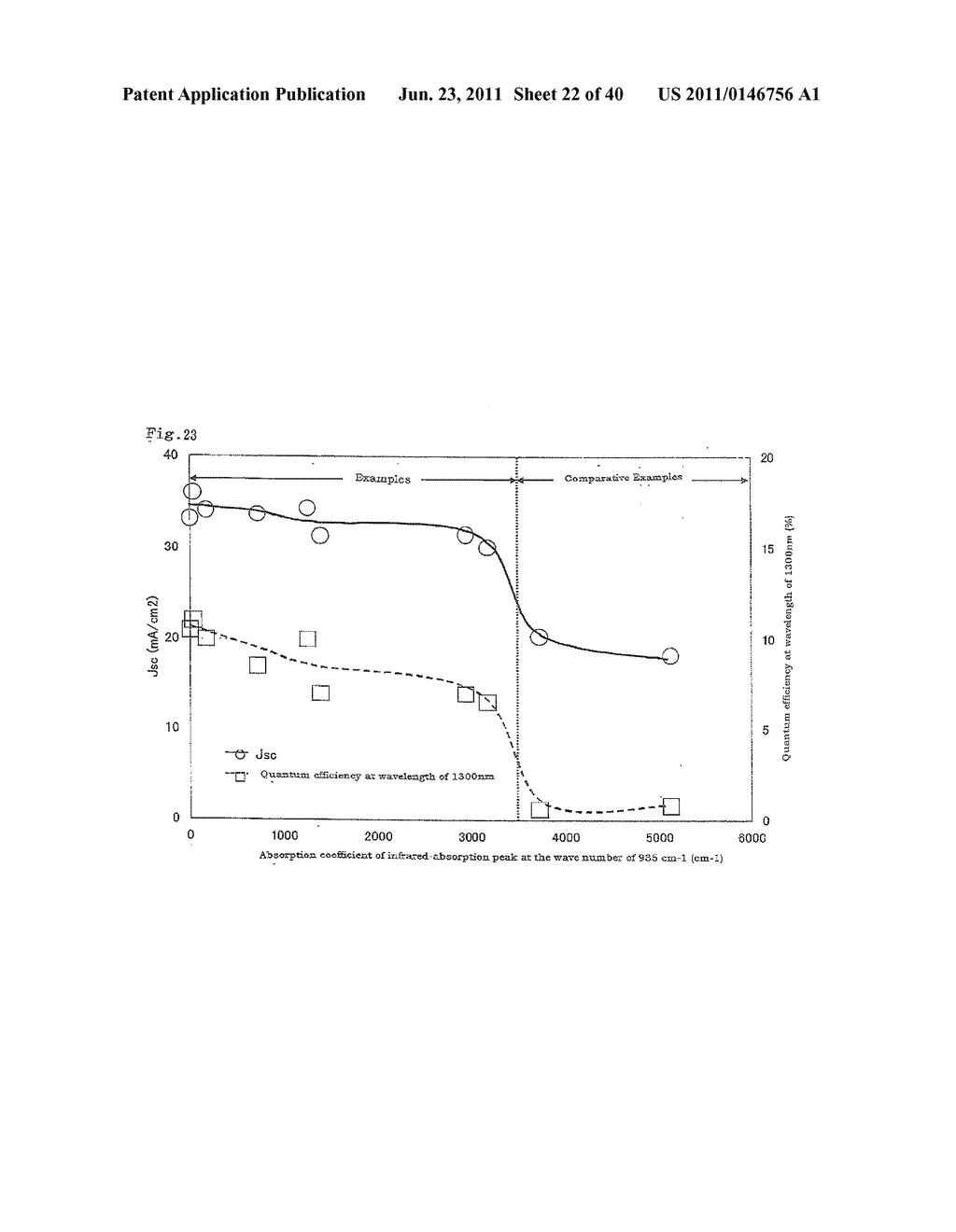 THIN-FILM PHOTOELECTRIC CONVERTER AND FABRICATION METHOD THEREFOR - diagram, schematic, and image 23