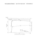 THIN-FILM PHOTOELECTRIC CONVERTER AND FABRICATION METHOD THEREFOR diagram and image