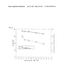 THIN-FILM PHOTOELECTRIC CONVERTER AND FABRICATION METHOD THEREFOR diagram and image