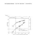 THIN-FILM PHOTOELECTRIC CONVERTER AND FABRICATION METHOD THEREFOR diagram and image