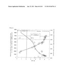 THIN-FILM PHOTOELECTRIC CONVERTER AND FABRICATION METHOD THEREFOR diagram and image