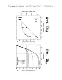 SOLAR CELLS BASED ON QUANTUM DOT OR COLLOIDAL NANOCRYSTAL FILMS diagram and image