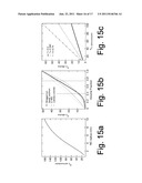 SOLAR CELLS BASED ON QUANTUM DOT OR COLLOIDAL NANOCRYSTAL FILMS diagram and image