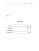 MOLECULAR PRECURSOR METHODS AND MATERIALS FOR OPTOELECTRONICS diagram and image