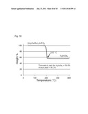 MOLECULAR PRECURSOR METHODS AND MATERIALS FOR OPTOELECTRONICS diagram and image