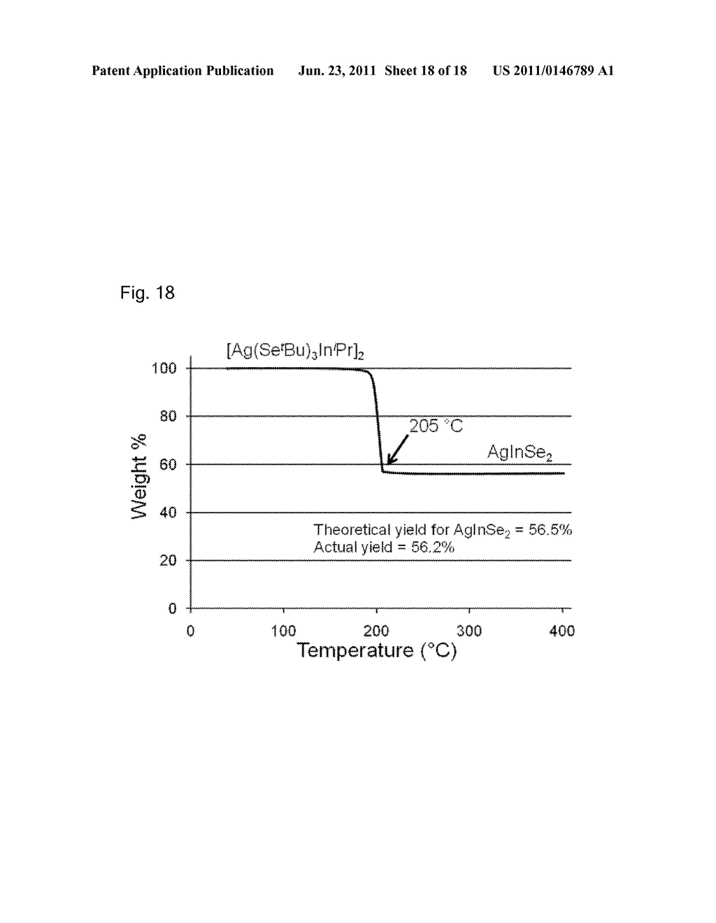 MOLECULAR PRECURSOR METHODS AND MATERIALS FOR OPTOELECTRONICS - diagram, schematic, and image 19