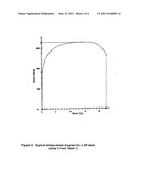 Method for Producing A Steel Strip Having A Dual-Phase Microstructure diagram and image