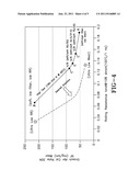 METHOD FOR FORMING STRATIFIED RUBBER ARTICLE diagram and image