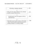 METHOD FOR FORMING PATTERNED LAYER ON SUBSTRATE STRUCTURE diagram and image