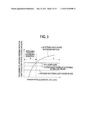 PLASMA PROCESSING APPARATUS AND FOREIGN PARTICLE DETECTING METHOD THEREFOR diagram and image