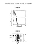 PLASMA PROCESSING APPARATUS AND FOREIGN PARTICLE DETECTING METHOD THEREFOR diagram and image