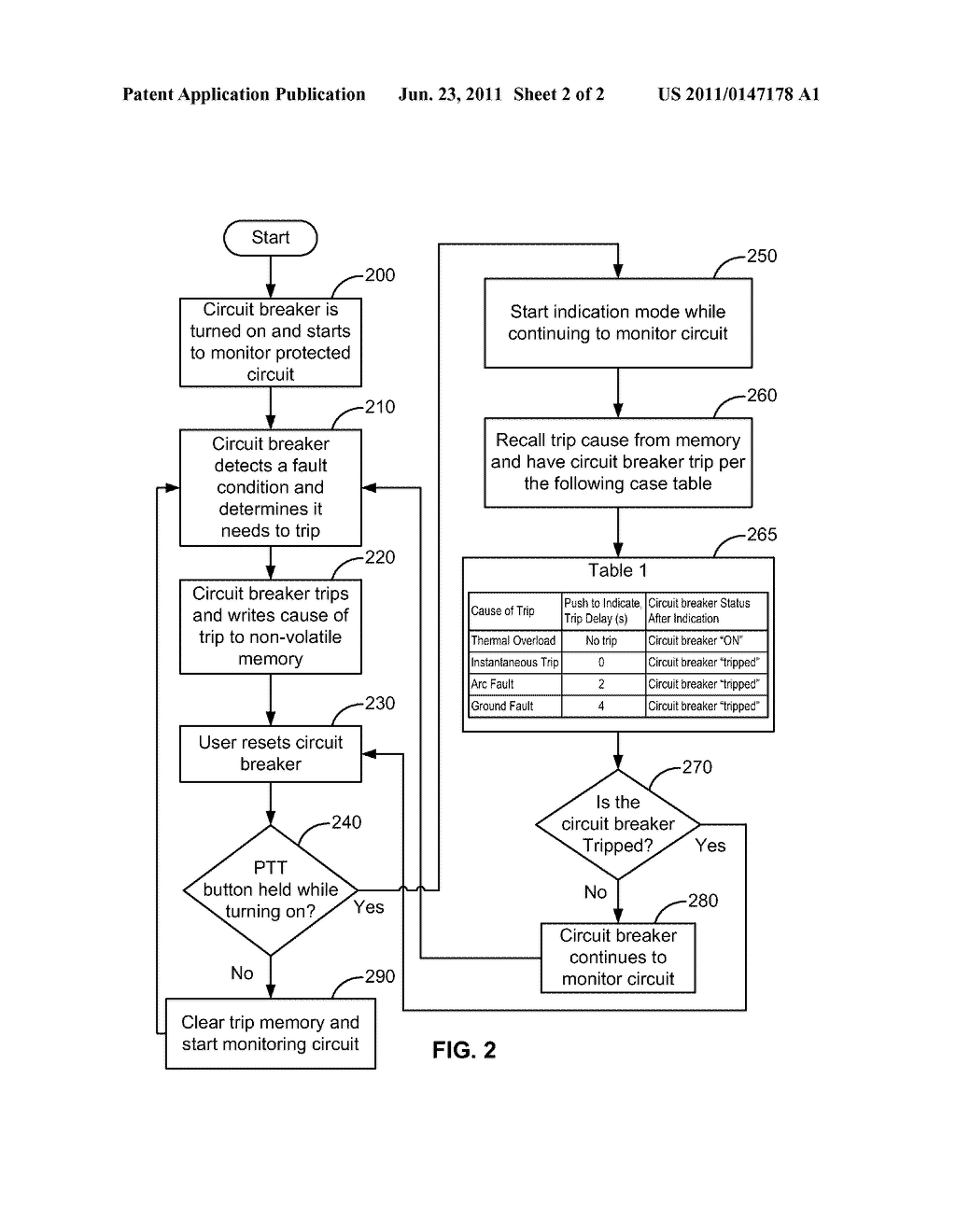 Electronic Miniature Circuit Breaker With Trip Indication Using The     Breaker Tripping Function As The Feedback Mechanism - diagram, schematic, and image 03