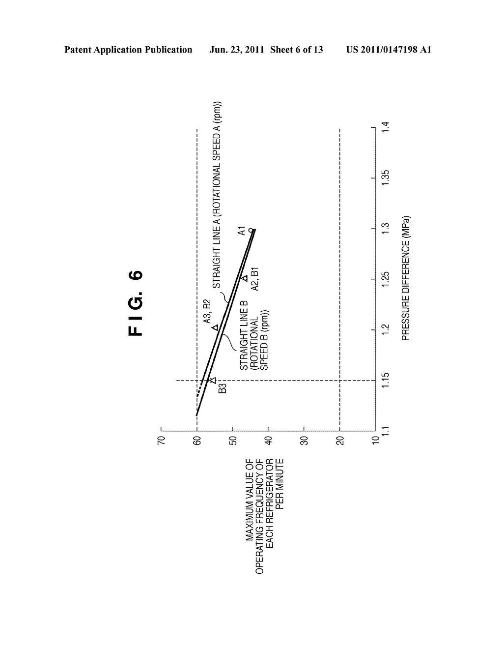 VACUUM PUMPING SYSTEM, OPERATING METHOD OF VACUUM PUMPING SYSTEM,     REFRIGERATOR, VACUUM PUMP, OPERATING METHOD OF REFRIGERATOR, OPERATION     CONTROL METHOD OF TWO-STAGE TYPE REFRIGERATOR, OPERATION CONTROL METHOD     OF CRYOPUMP, TWO-STAGE TYPE REFRIGERATOR, CRYOPUMP, SUBSTRATE PROCESSING     APPARATUS, AND MANUFACTURING METHOD OF ELECTRONIC DEVICE - diagram, schematic, and image 07