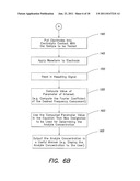 Method and apparatus for processing electrochemical signals diagram and image