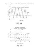 Method and apparatus for processing electrochemical signals diagram and image