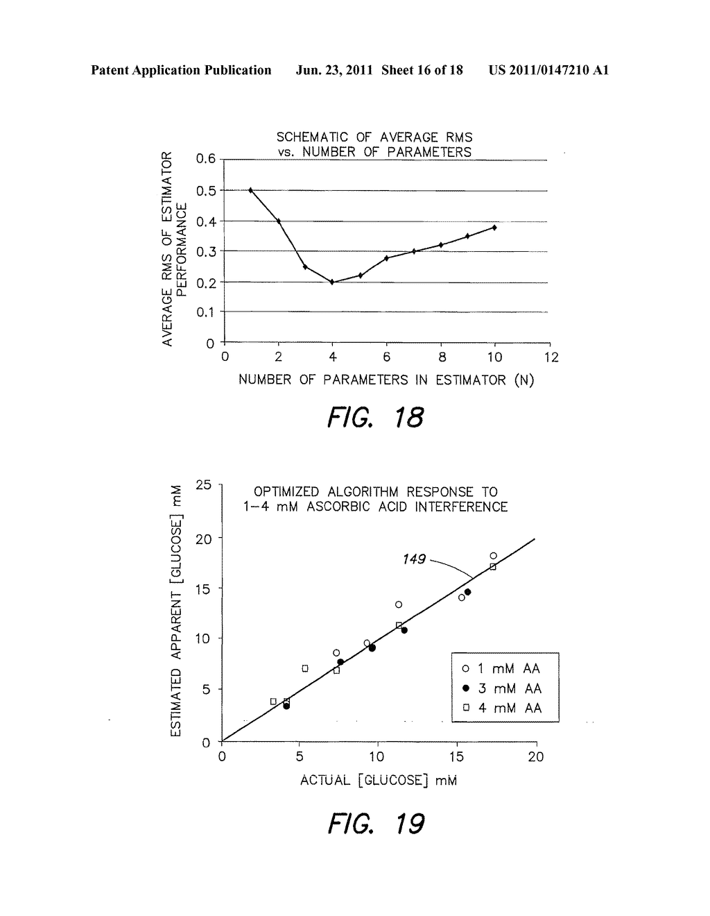 Method and apparatus for processing electrochemical signals - diagram, schematic, and image 17