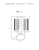 CAPACITIVE DEIONIZATION DEVICE diagram and image