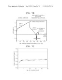 CAPACITIVE DEIONIZATION DEVICE diagram and image