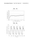 CAPACITIVE DEIONIZATION DEVICE diagram and image