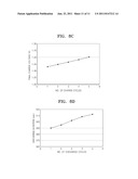 CAPACITIVE DEIONIZATION DEVICE diagram and image