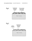 HYDROPHOBIC SURFACE diagram and image