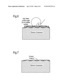 HYDROPHOBIC SURFACE diagram and image