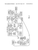 SYSTEM FOR PROCESSING MAGNETIC PARTICLES diagram and image