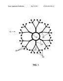 FILTER MEDIA AND ARTICLES INCLUDING DENDRIMERS AND/OR OTHER COMPONENTS diagram and image