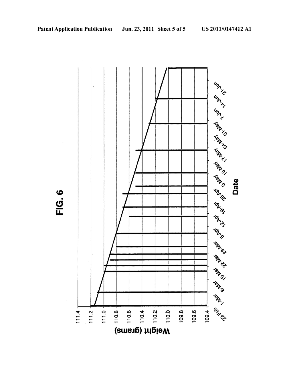 COMPRESSED GAS CARTRIDGE PERMEATION DISPENSER HAVING A PREDICTABLE     PERMEATION RATE - diagram, schematic, and image 06