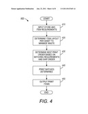 AUTOMATED PRINT PRODUCTION diagram and image