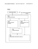 REMOVABLE MEDIUM AND MEDIUM MANAGEMENT DEVICE diagram and image