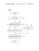 REMOVABLE MEDIUM AND MEDIUM MANAGEMENT DEVICE diagram and image