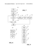 TURF IRRIGATION SYSTEM diagram and image