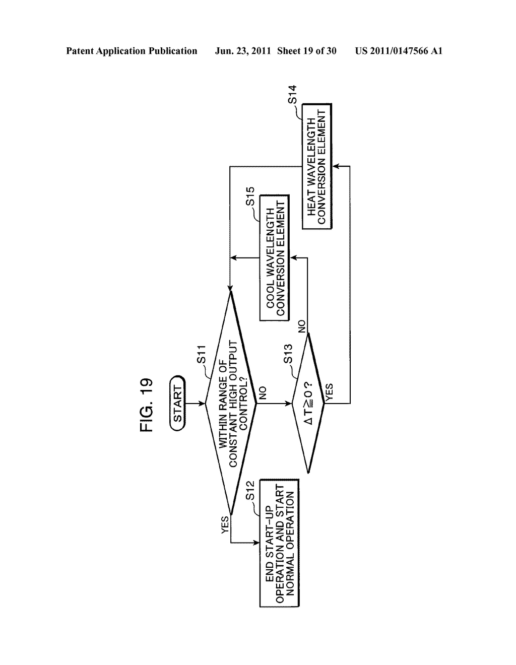 WAVELENGTH CONVERSION LASER LIGHT SOURCE, AND PROJECTION DISPLAY DEVICE,     LIQUID CRYSTAL DISPLAY DEVICE AND LASER LIGHT SOURCE PROVIDED WITH SAME - diagram, schematic, and image 20